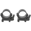 Leupold QRW2 Ring 1" Medium Matte 