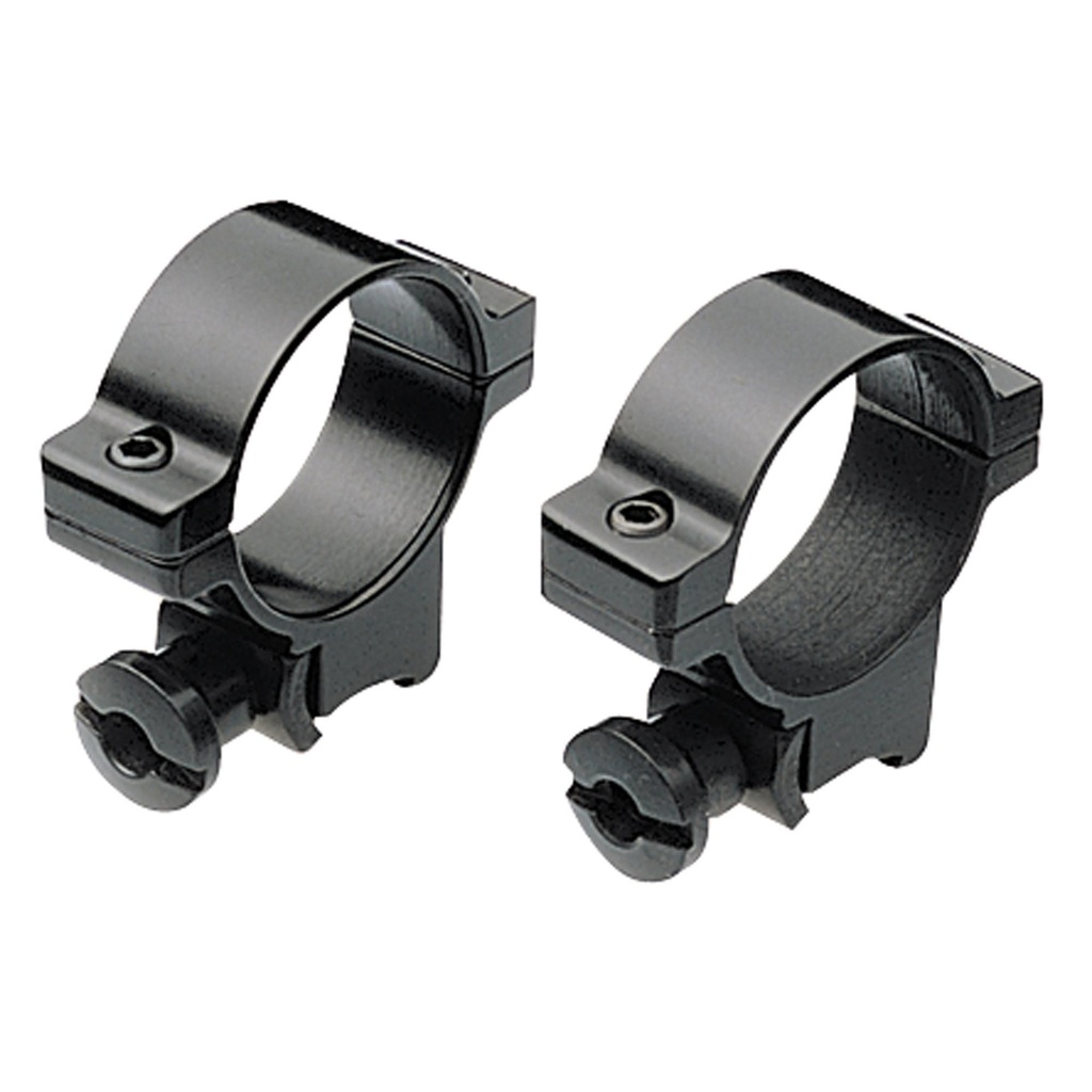 Burris Optics Rimfire Ring 1" Medium Black