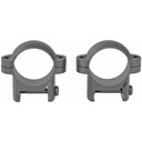 Burris Optics Zee Ring Weaver 1" Low Black