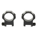 Riton Optics Contessa 30mm Picatinny Rings Hardened Steel 12mm Height Black 