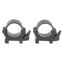 Leupold QRW2 Ring 1" Low Matte 