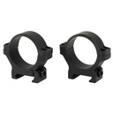 Leupold Back Country Cross Slot Ring 34mm Medium Fits Picatinny Matte Finish Black 