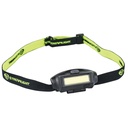 Streamlight Bandit Headlamp 180 Lumens 5" Micro-USB Cord Black 
