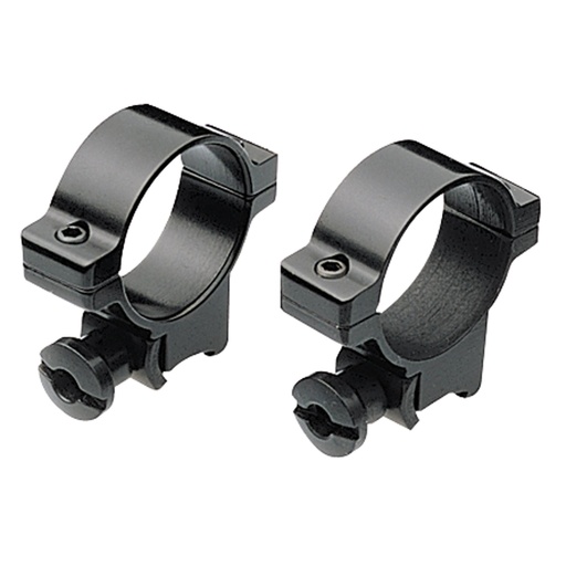 [420071] Burris Optics Rimfire Ring 1" Medium Black